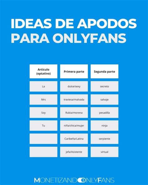 chicas de onlyfans nombres|50 ideas originales para nombres de perfil en OnlyFans